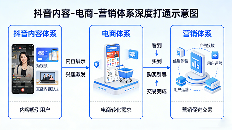 生成类似图片 (21).png