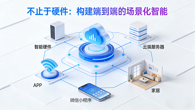 1774168701934579.jpg 物联网硬件开发1.jpg