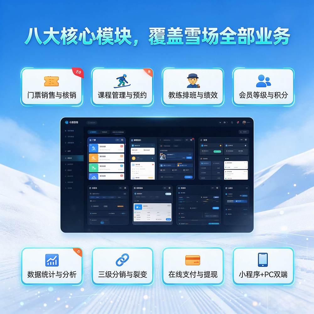 滑雪运动培训与门票销售管理系统